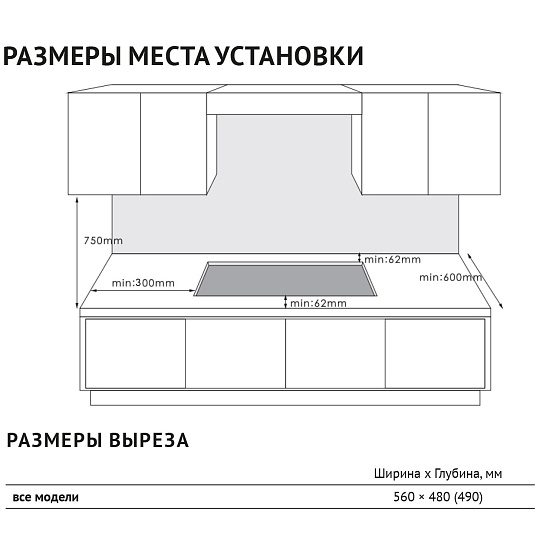 KORTING HGG 6301 CN варочная панель черный