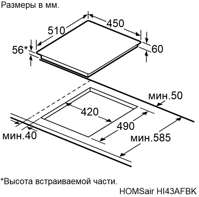 HOMSAIR HI43AFBK варочная панель черный