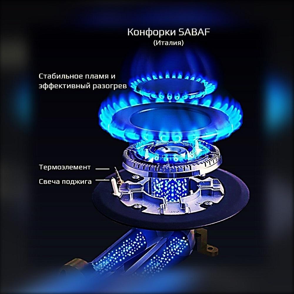 HISTORY HGE 643C RBG варочная панель бежевый