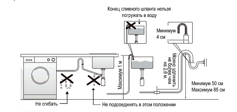 EVELUX EW 46121 S стиральная машина белый