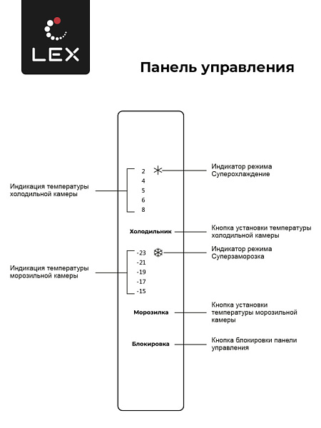 LEX LCD432WID холодильник белый