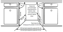 MONSHER MDF 4585 Blanc посудомоечная машина белый