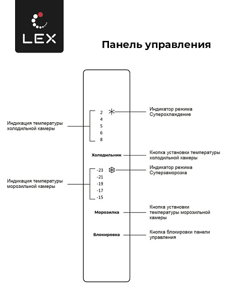 LEX LCD432GRID холодильник серый
