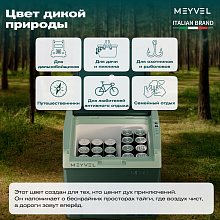 MEYVEL AF-N20 автохолодильник темно-зеленый