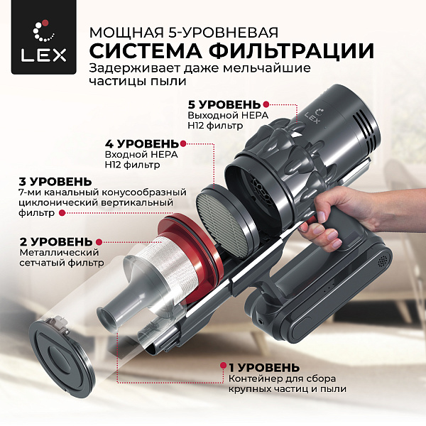 LEX LXVCS7072 пылесос фиолетовый