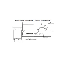 KORTING KDFM 25358 W посудомоечная машина белый