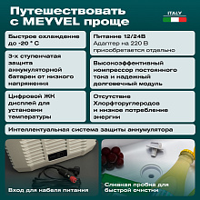 MEYVEL AF-F30 автохолодильник светло-коричневый