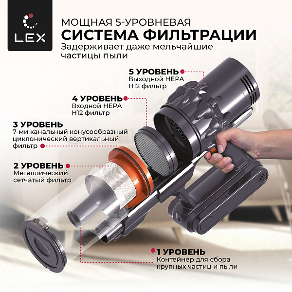 Lex LXVCS7073 пылесос