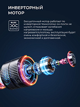 Lex LWM10712WID color стиральная машина с сушкой белый