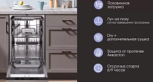 ZIGMUND & SHTAIN DW 309.4 посудомоечная машина нержавеющая сталь