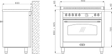 LOFRA RRG96MFT варочный центр бордовый отделка хром