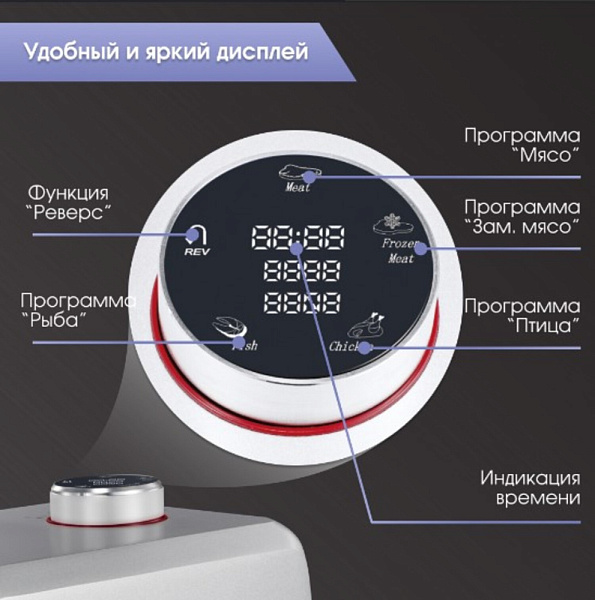 ZIGMUND & SHTAIN ZMG-051 мясорубка серебристый