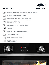 MILLEN MEO 6004 BL духовой шкаф черный