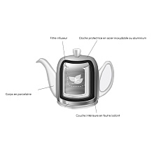 DEGRENNE SALAM Monochrome чайник на 4 чашки 700 мл белый