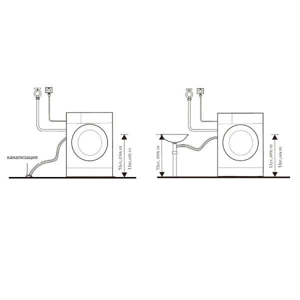 KORTING KWD 57IT14107 стиральная машина с сушкой белый