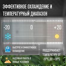 MEYVEL AF-G25 автохолодильник белый