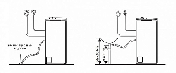 KORTING KWMT 1385 I стиральная машина белый