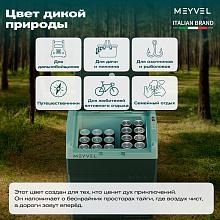 MEYVEL AF-N30 автохолодильник темно-зеленый
