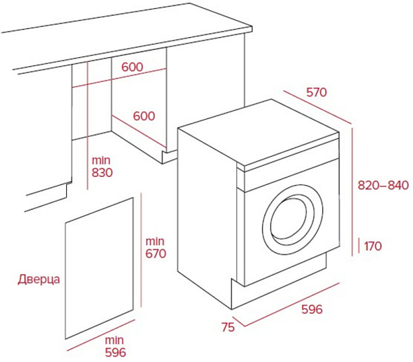 TEKA LI5 1481 стиральная машина белый