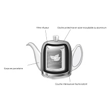 DEGRENNE SALAM Monochrome чайник на 6 чашек 1000 мл белый