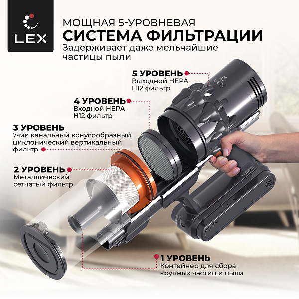Lex LXVCS7071 пылесос