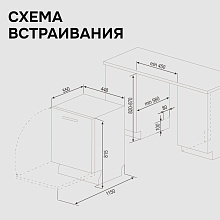 ZIGMUND & SHTAIN DW 314.4 посудомоечная машина нержавеющая сталь
