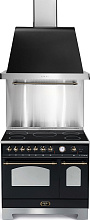 LOFRA SR156HA KIT SPLASHBACK 150X65 DOLCEVITA BRONZE стеновая панель бронза