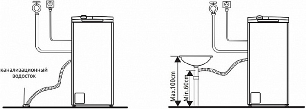 KORTING KWMT 1270 I стиральная машина белый