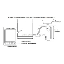 KORTING KDF 60240 посудомоечная машина белый