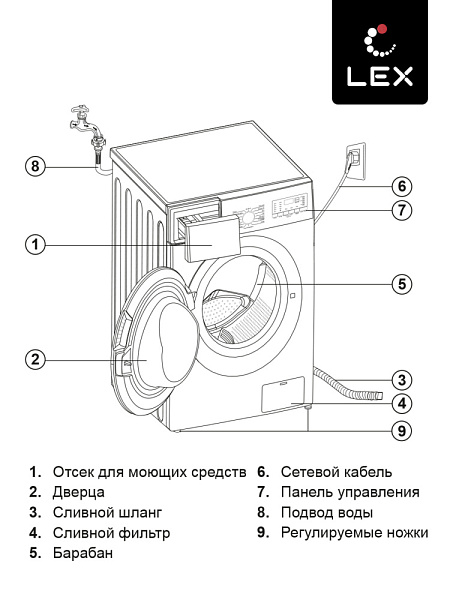 LEX LWM10012WID стиральная машина белый