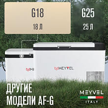 MEYVEL AF-G18 автохолодильник белый