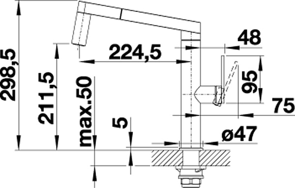 BLANCO PANERA-S смеситель нержавеющая сталь