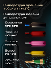 MEYVEL MV08-TB1 винный шкаф черный
