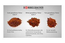 ROMMELSBACHER EKM 200 кофемолка черный