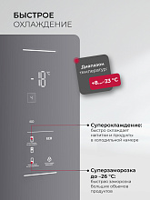 LEX LKB185GrIDMax холодильник серый
