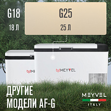 MEYVEL AF-G25 автохолодильник белый