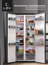 LEX LSB520STGID холодильник стоун/стекло