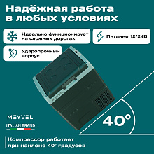 MEYVEL AF-N30 автохолодильник темно-зеленый