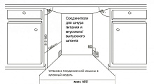 KUPPERSBERG GS 6057 посудомоечная машина черный