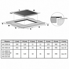 KORTING HK 60003 BW варочная панель белый