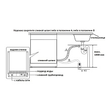 KORTING KDF 60240 посудомоечная машина белый